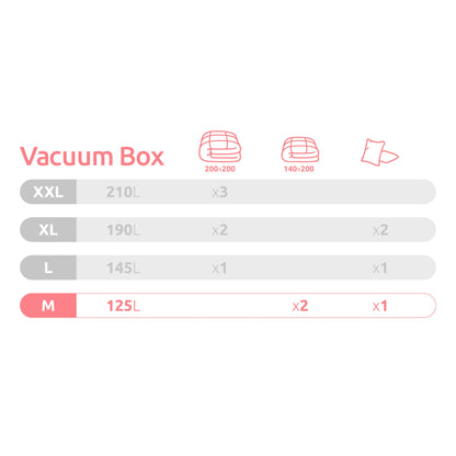 Compactor Caja de almacenamiento al vacío Marinière M 