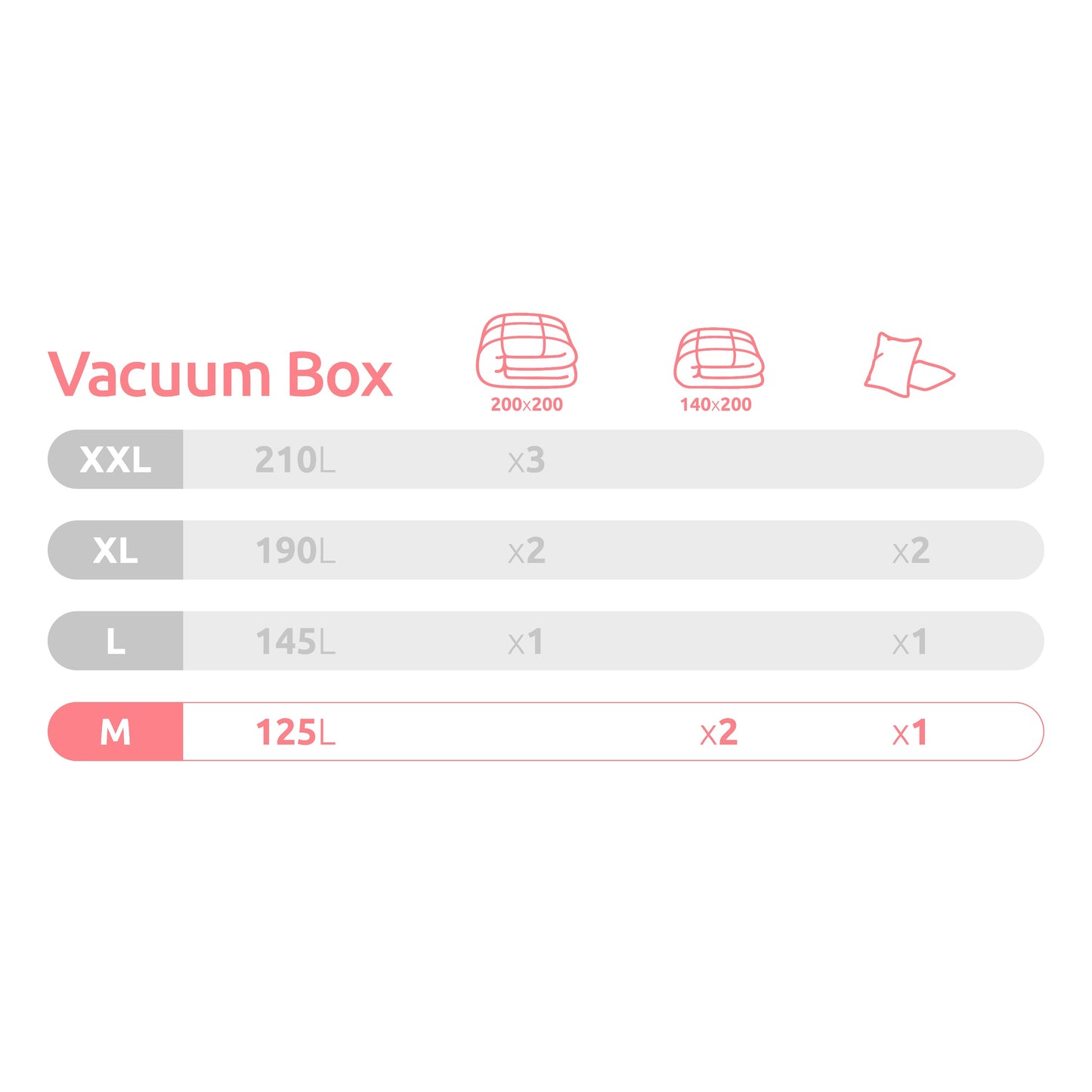 Housse de rangement sous vide