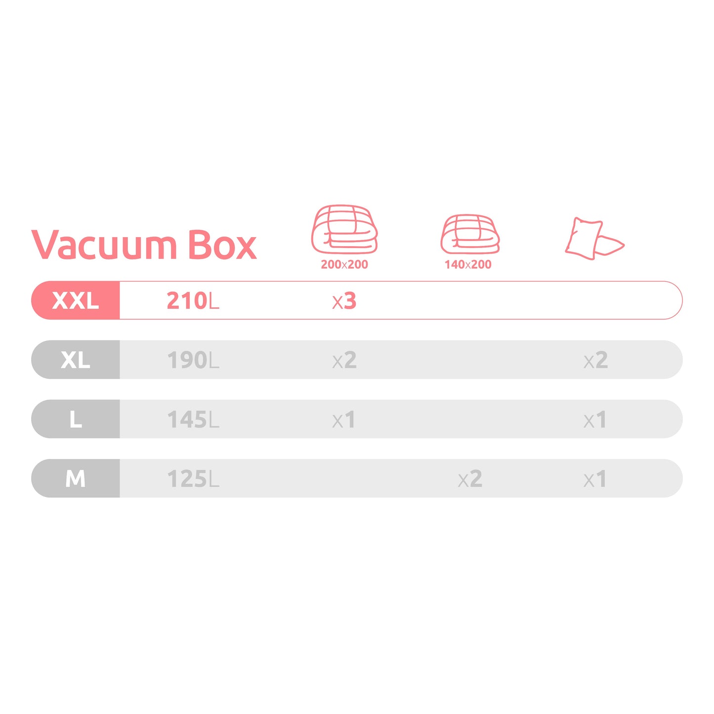 Compactor Pack de 2 cajas de almacenamiento al vacío Missy XXL azul