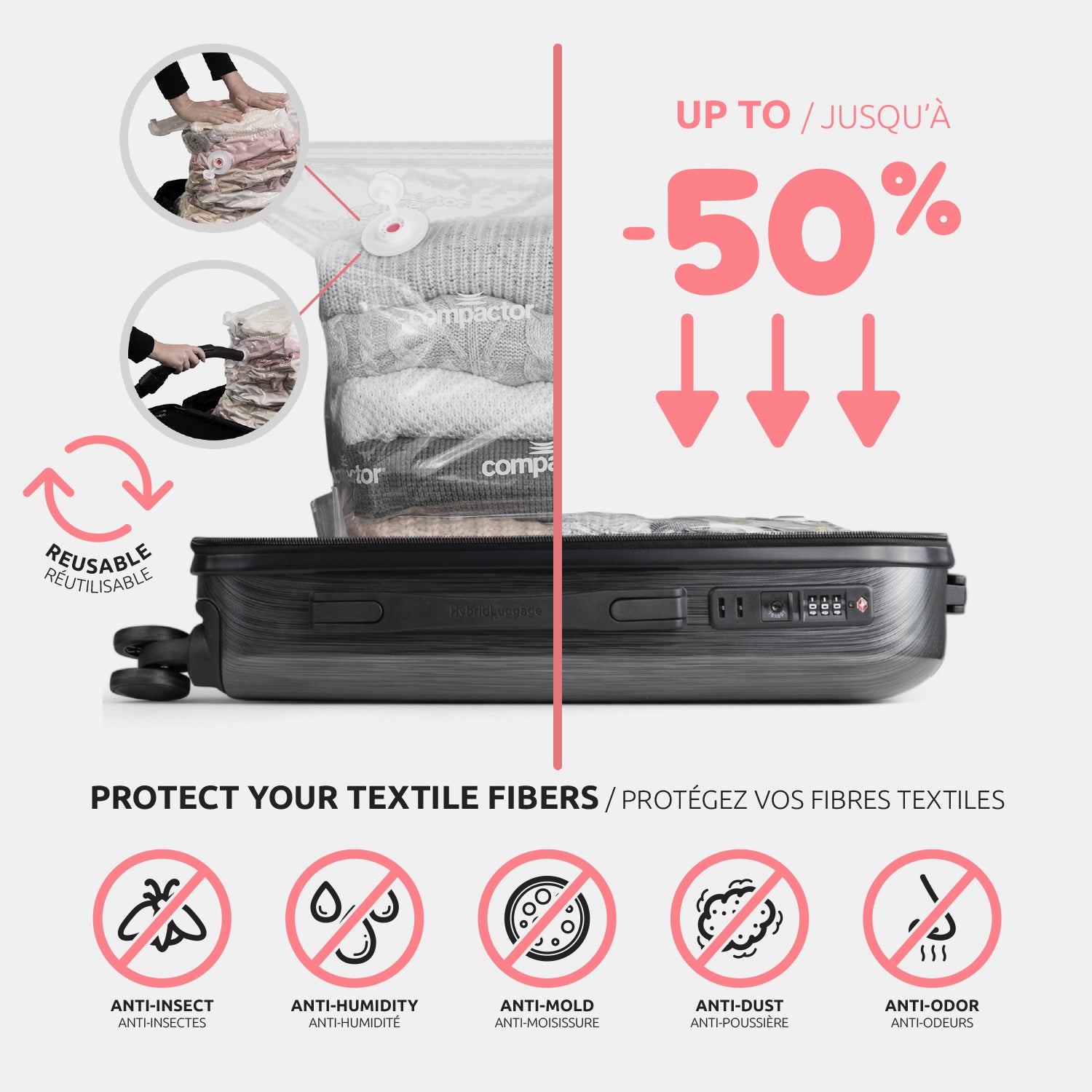 Lot valise cabine gain de place + Pompe électrique