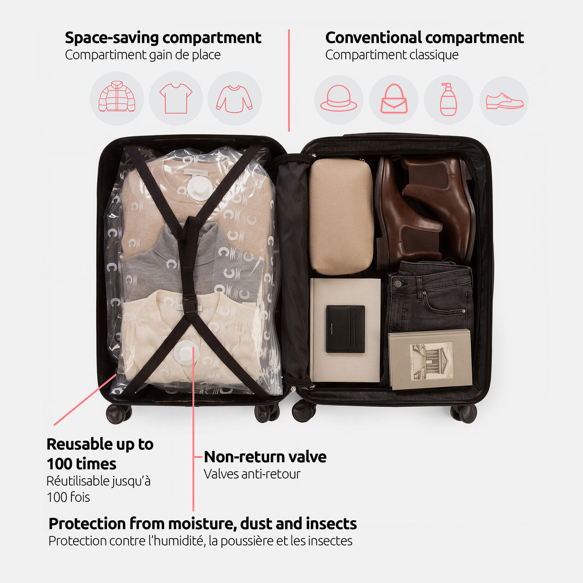 Valise cabine gain de place + pèse valise + pompe manuelle