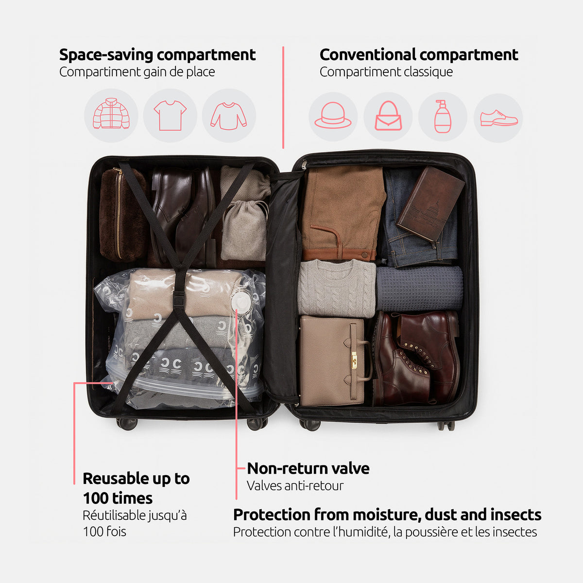 Lot 3 valises gain de place cabine-L-XL + pèse valise + pompe manuelle